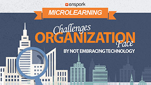 Digital Transformation: Five Challenges Organizations Face by Not Embracing Technology